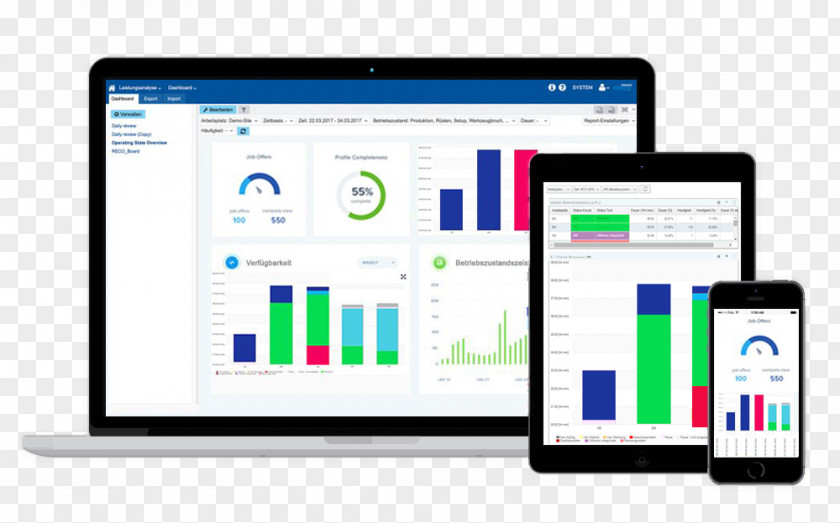 Smart Factory Computer Program FORCAM Web Application Development Cloud Computing PNG