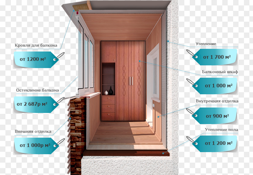 Window Остекление балконов и лоджий Loggia Balcony Ryazan PNG