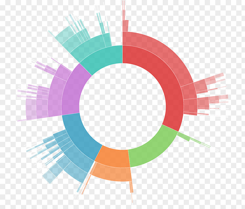 Colorfulness Logo Circle Design PNG