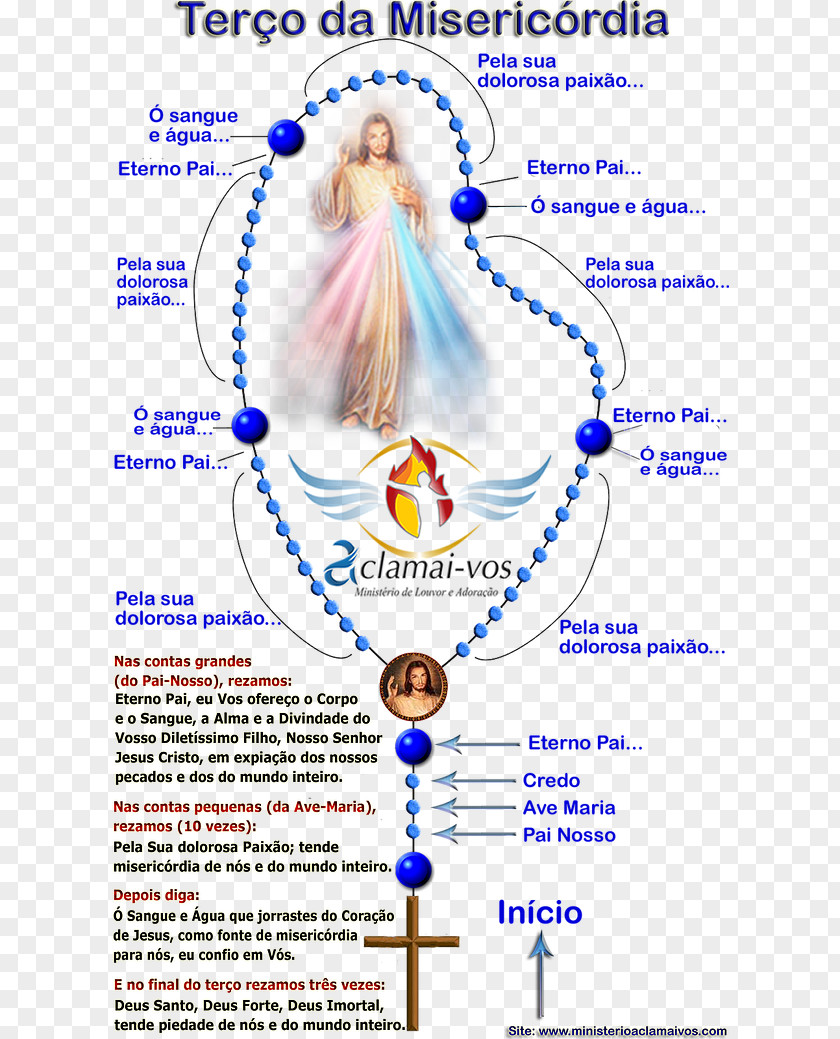 Sagrada Familia Rosary Chaplet Of The Divine Mercy Prayer Il Rosario PNG