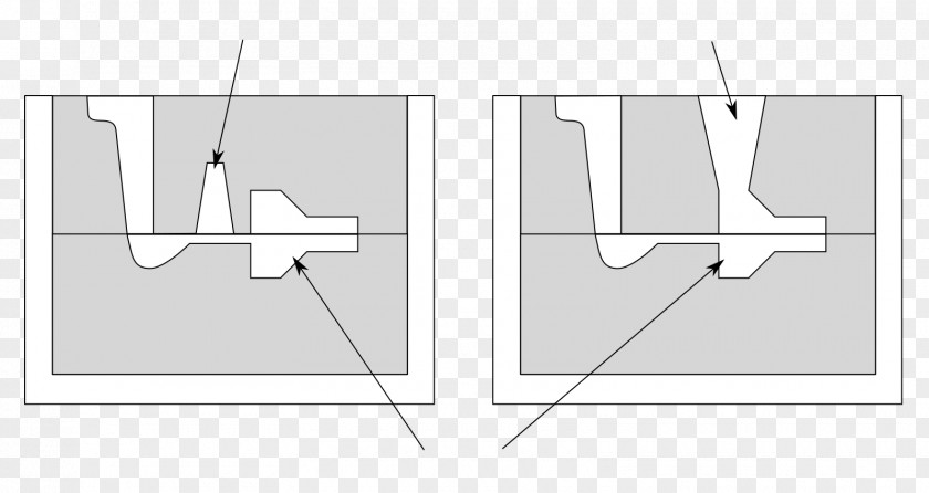 Casting Riser Metal Ironwork Liejimo Forma PNG