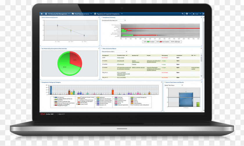 Program Management Governance, Risk Management, And Compliance Enterprise Operational PNG