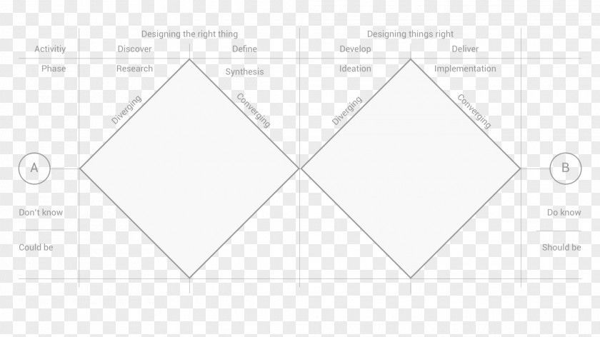 Right Way Paper Triangle Pattern PNG