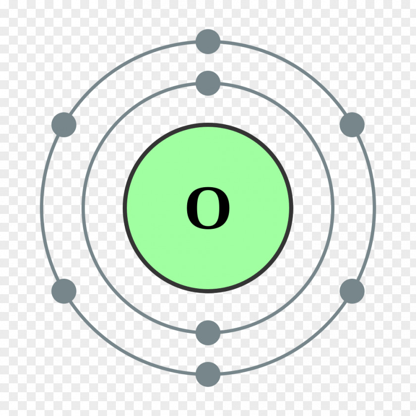Oxygen Bohr Model Chemical Element Atomic Number PNG