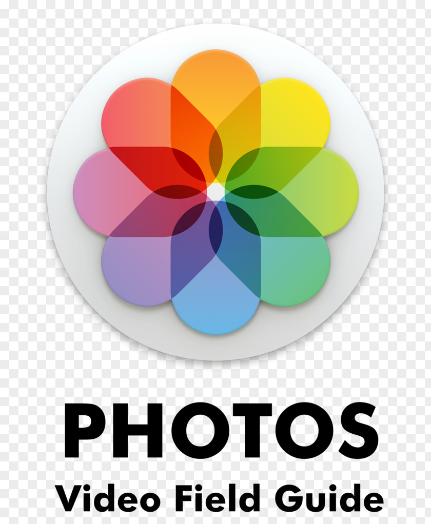 Apple Photos MacOS PNG