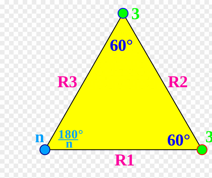 Triangle Thales's Theorem Point Area PNG