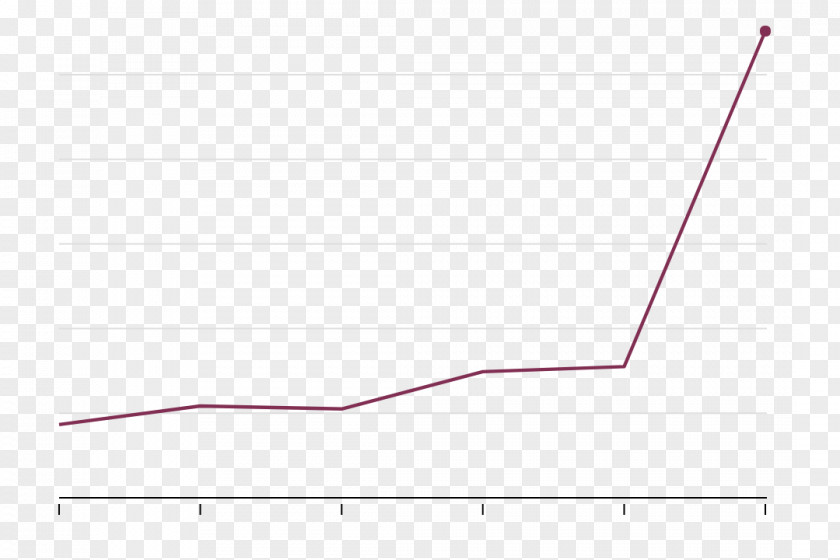 Line Point Angle PNG