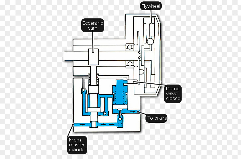 Design Engineering Electrical Network Electronic Component Electronics PNG