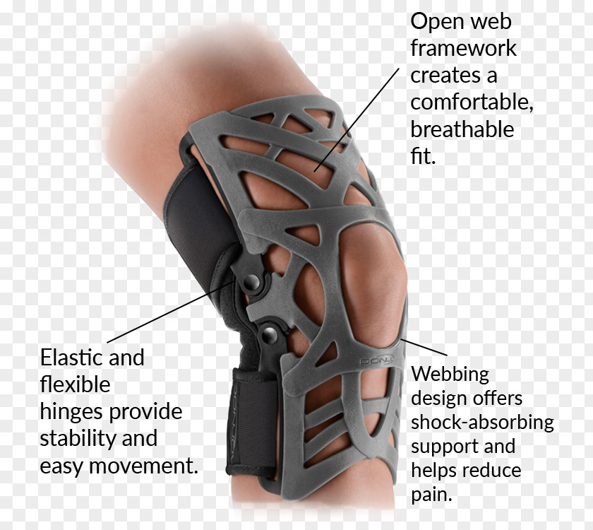 Bone Fracture Knee Pain DonJoy Anterior Cruciate Ligament Arthritis PNG