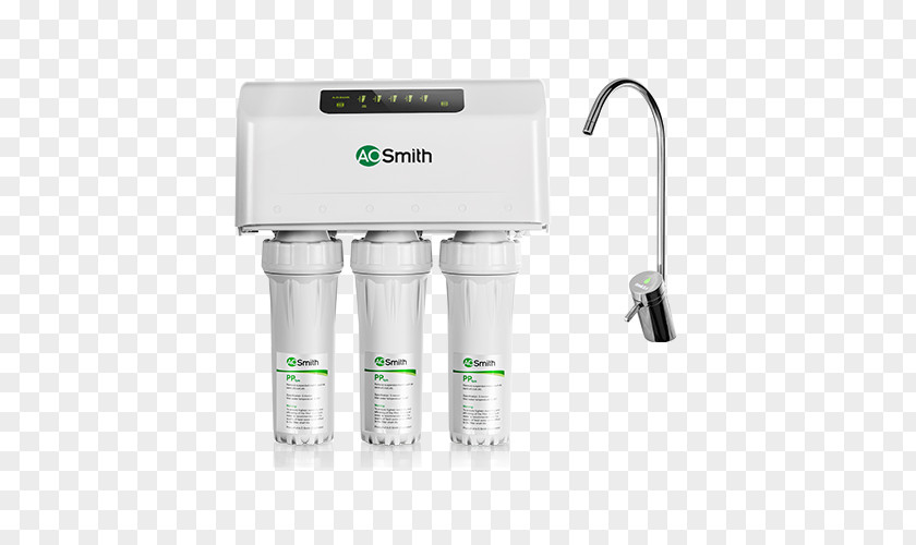 Water Filter Máy Lọc Nước Karofi A. O. Smith Products Company Màng R.O Reverse Osmosis PNG