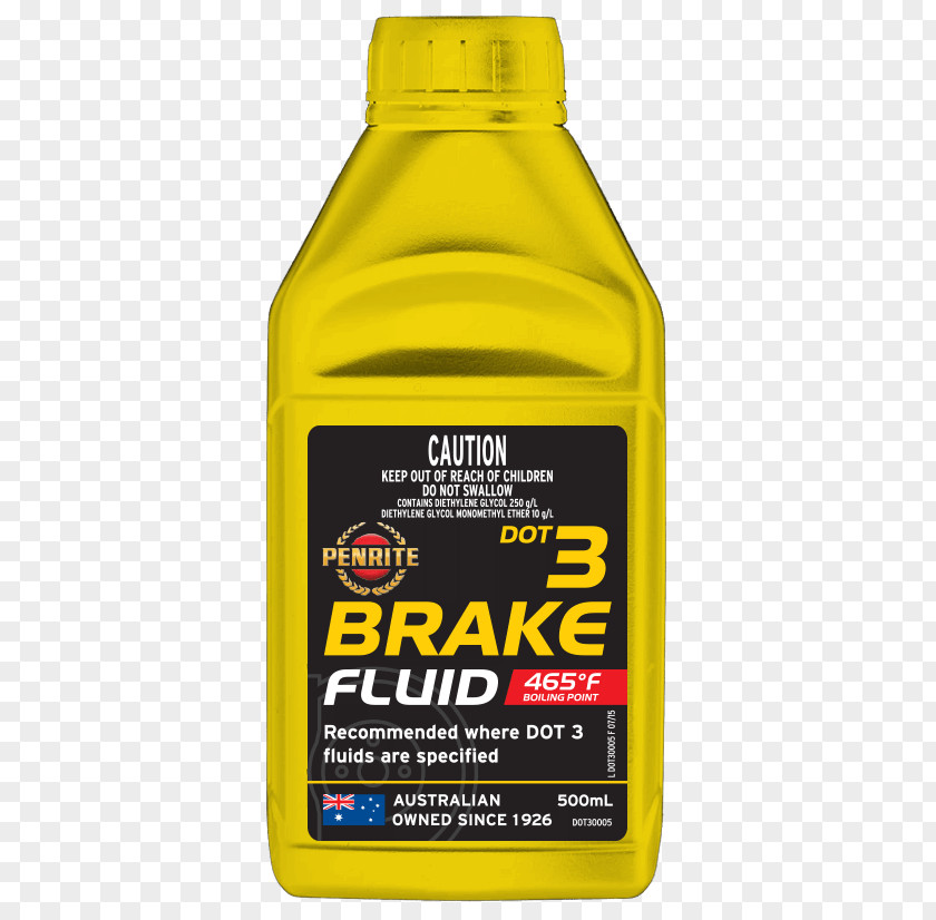 Oil Change Material Motor Car DOT 3 Brake Fluid 4 PNG