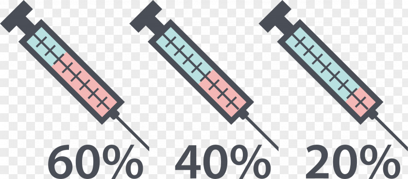 Syringe Medical Care Health Medicine PNG