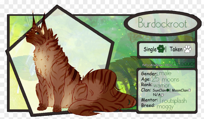 BURDOCK Cat Fiction Fursuit Character November 24 PNG