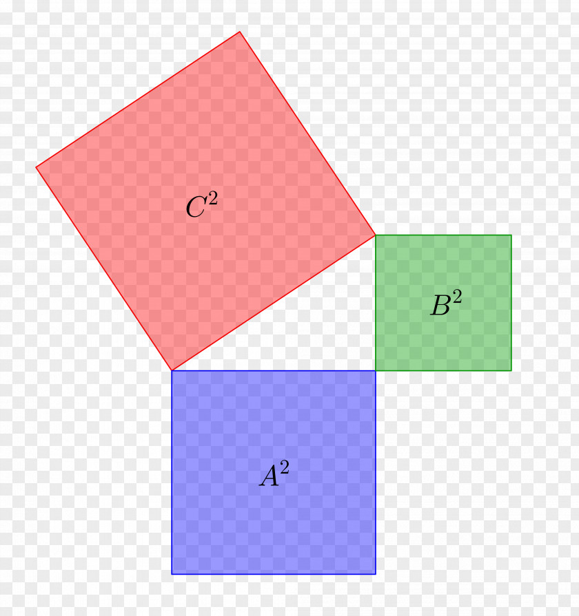 Angle Mathematics Polygon Pythagorean Theorem Area PNG