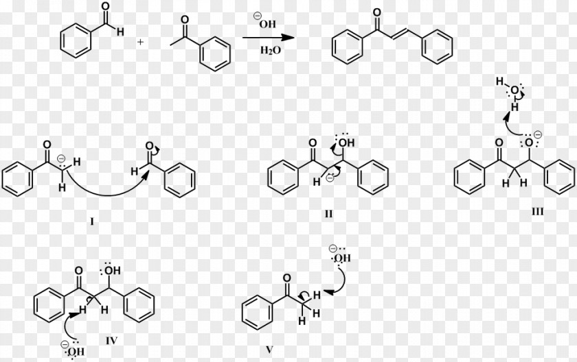 Chemical Reaction Synthesis Polymer Functional Group Chemistry PNG