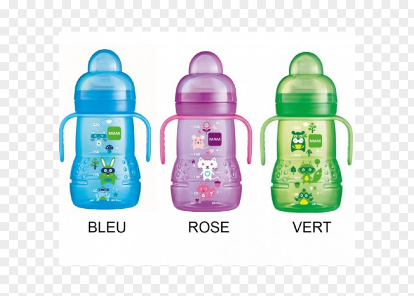 Child Sippy Cups Infant Milliliter PNG