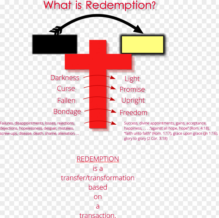 Word Search Mental Health Drawings Line Brand Religion PNG