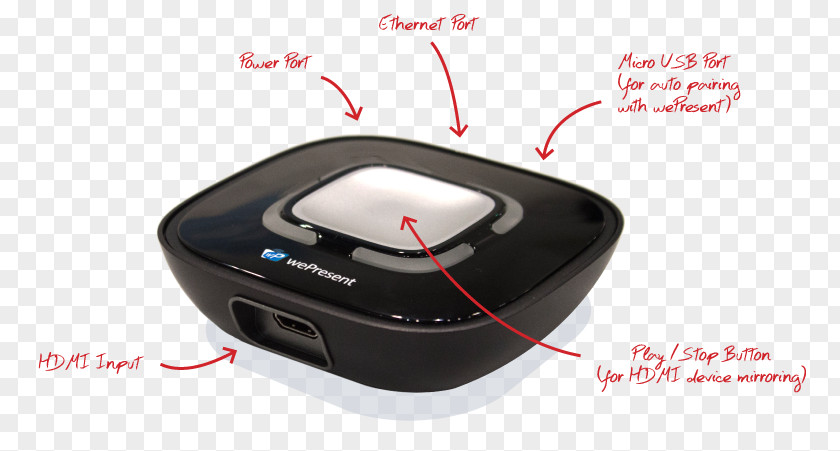 Awind Sharepod P2P Wireless Presentation Device WePresent WIPG-2000 WiPG-2100 Interactive System PNG wePresent System, seamless connection clipart PNG