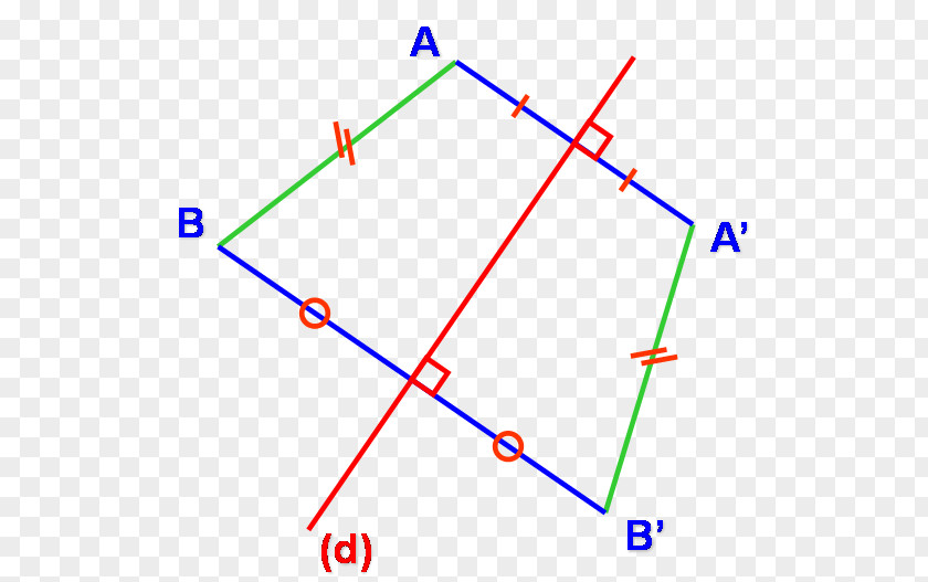 Line Point Axial Symmetry Mathematics PNG