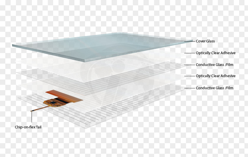 Multicolor Layers Coffee Tables Line Angle PNG