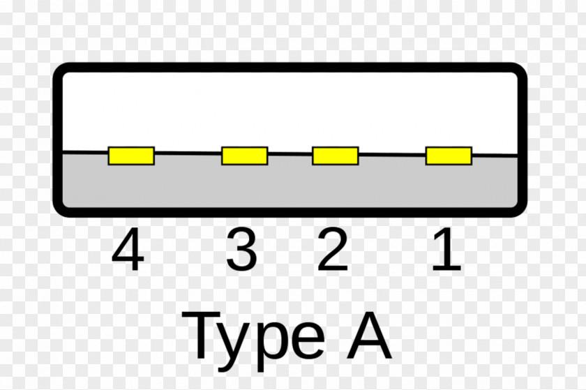 USB USB-C Electrical Connector Computer Port Micro-USB PNG
