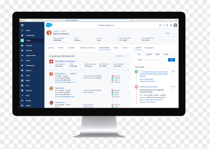 Business Salesforce.com Financial Services Finance Customer Relationship Management PNG