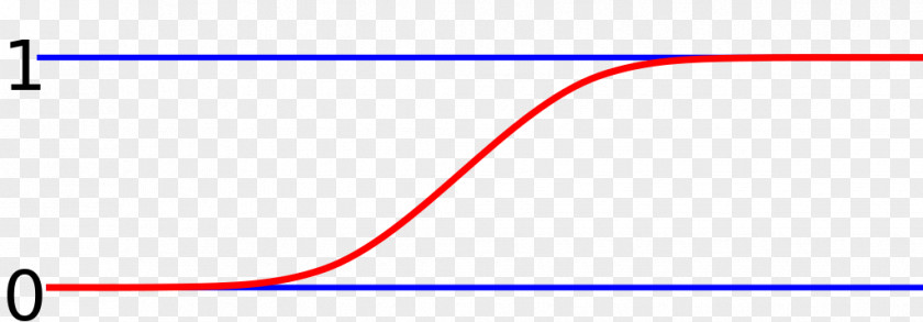 Probability Distribution Line Angle Point Font PNG