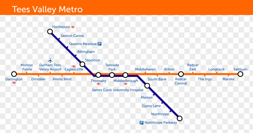 Train Rapid Transit Metro Gurgaon Tees Valley Bus PNG