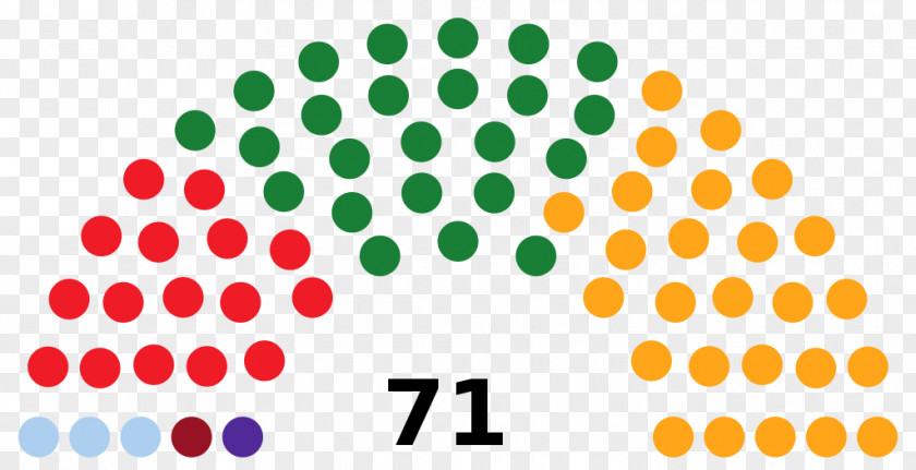 United States Senate Congress State Legislature House Of Representatives PNG