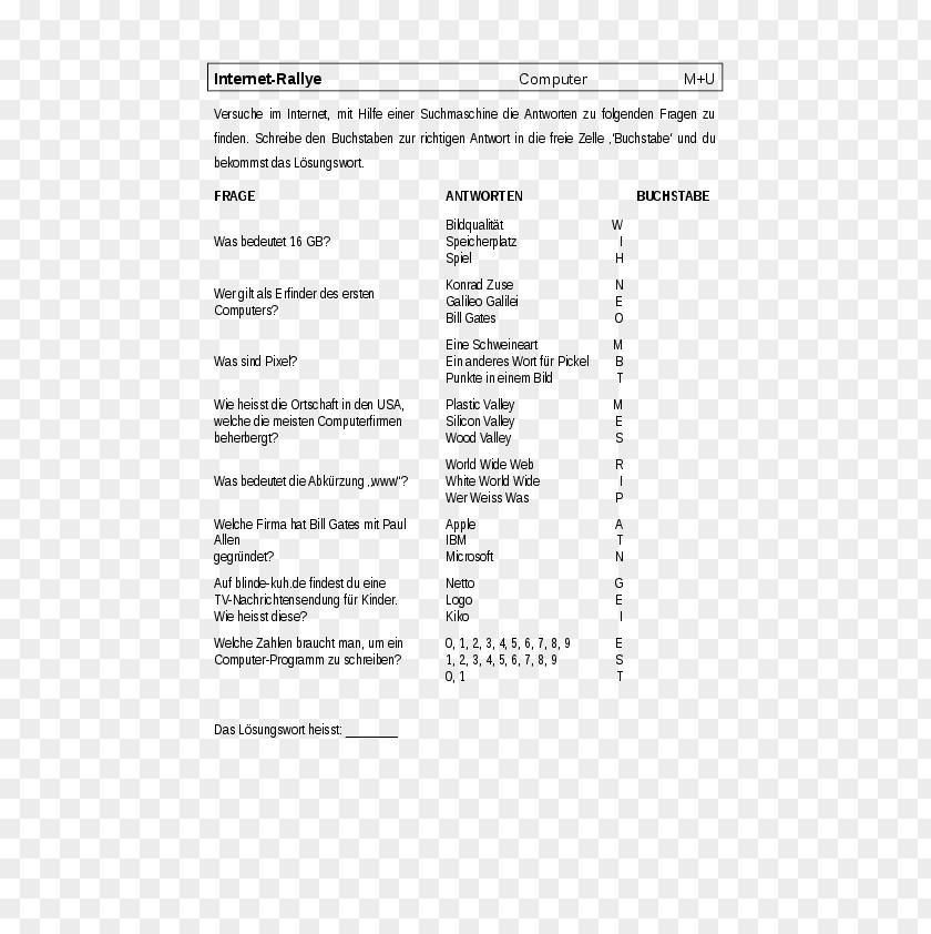 Ch 53 Pennsylvania Java Platform, Standard Edition Document Programmer PNG