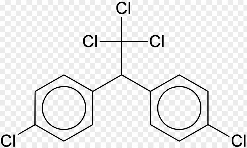 Ddt DDT Insecticide Chemistry Pesticide Organochloride PNG