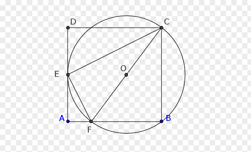 Square Geometry Triangle Drawing Point PNG