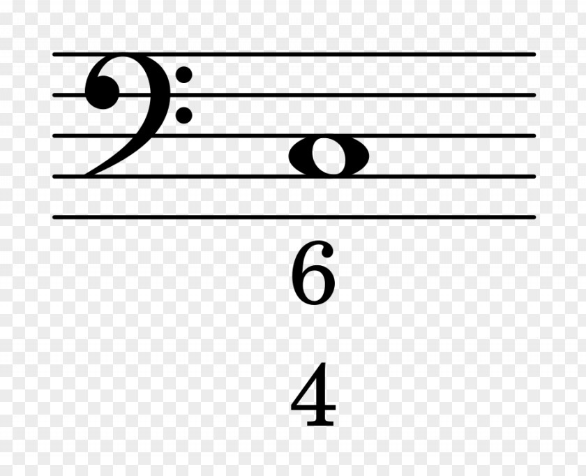 Bass Major Scale Chord A-flat B Triad PNG