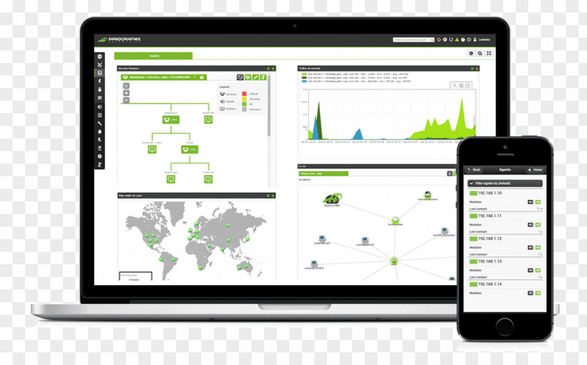 Software Mockup Network Monitoring Computer Pandora FMS Open-source Model PNG