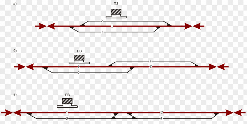 Variety Rules Of The Technical Exploitation Railways Rail Transport Russia PNG