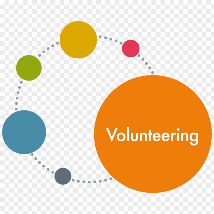 Colonteer Hambleton Community Action Volunteering Desktop Wallpaper Image Logo PNG
