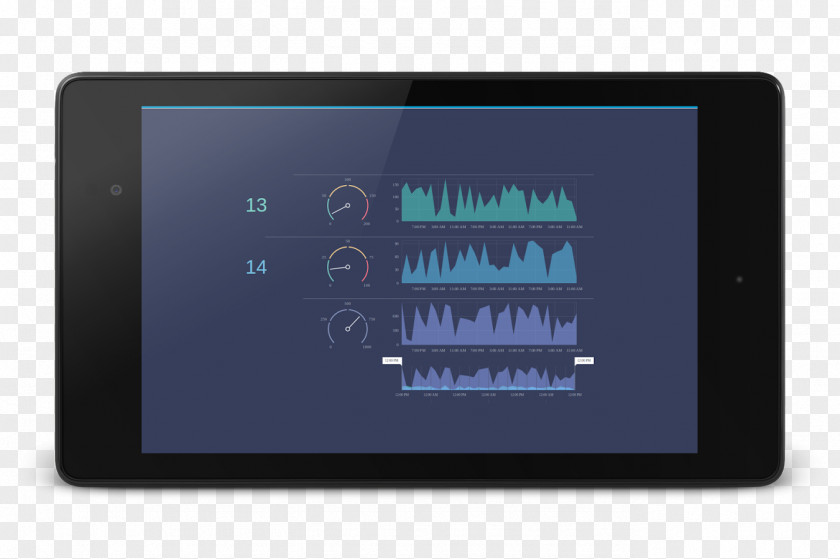 Design Display Device Handheld Devices Multimedia Electronics PNG