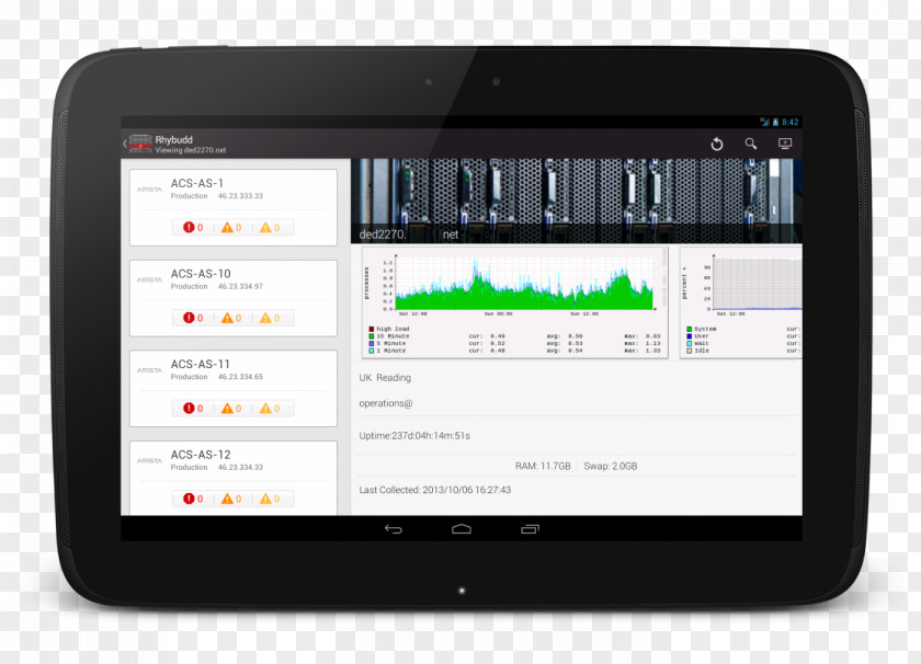 INFRASTRUCTURE Electronics Display Device Technology PNG