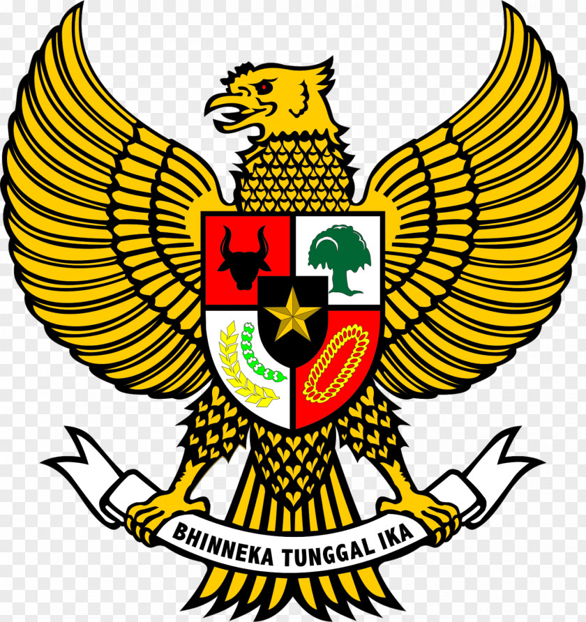 Symbol National Emblem Of Indonesia Pancasila Garuda Clip Art PNG