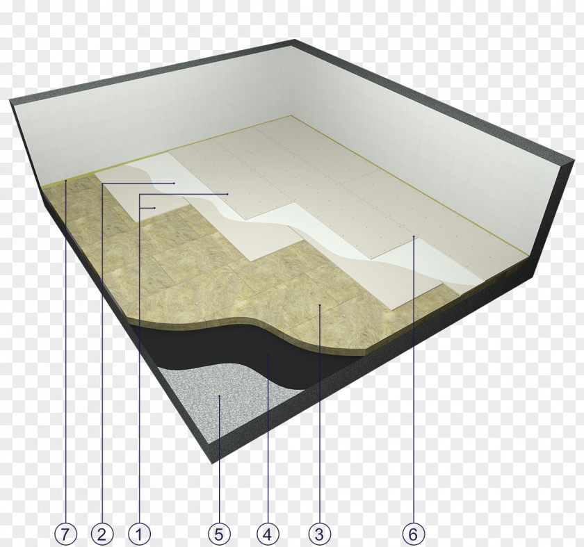 Wood Floor Screed Drywall Material Ceiling PNG