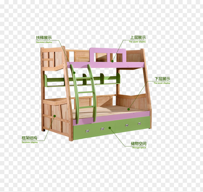 Cartoon Color Bunk Beds Bed Frame Table Furniture PNG