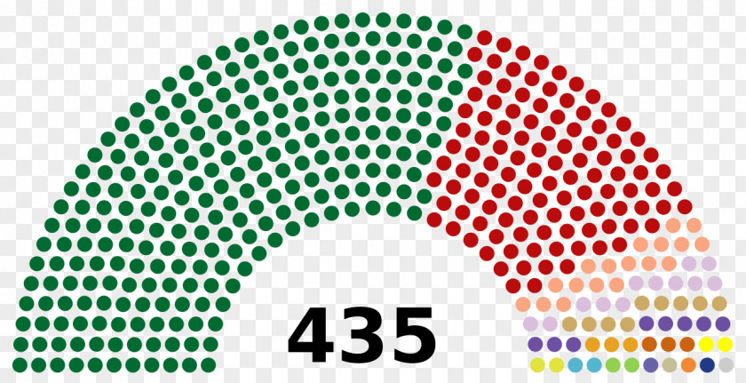 All Myanmar United States House Of Representatives Elections, 2016 US Presidential Election Congress PNG