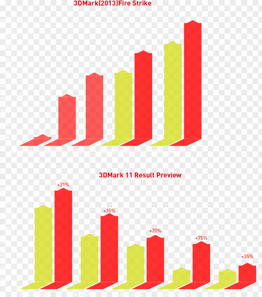 Laptop Graphics Card Comparison Logo Product Design Brand PNG