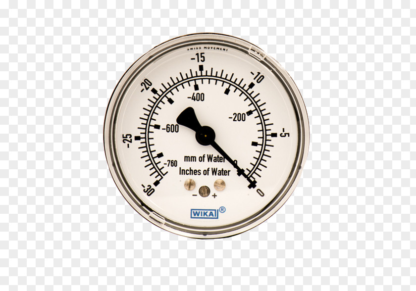 Pressure Gauge Millimeters, Water Inch Of Measurement PNG