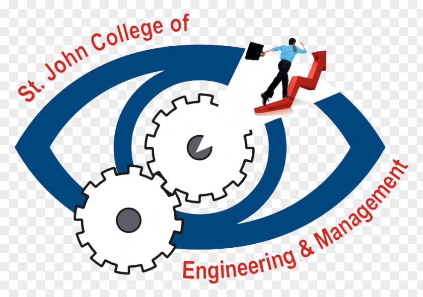 Engineering Perspective Poster St. John College Of And Management Methodist University Education Technology PNG