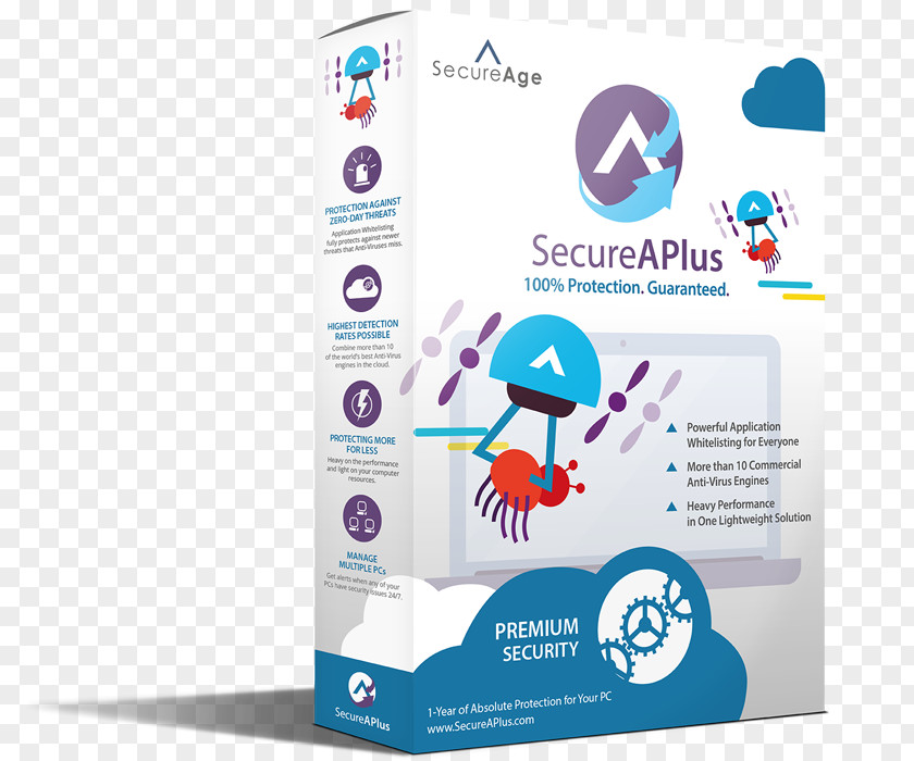 Computer Virus SecureAPlus Antivirus Software Program Whitelisting PNG