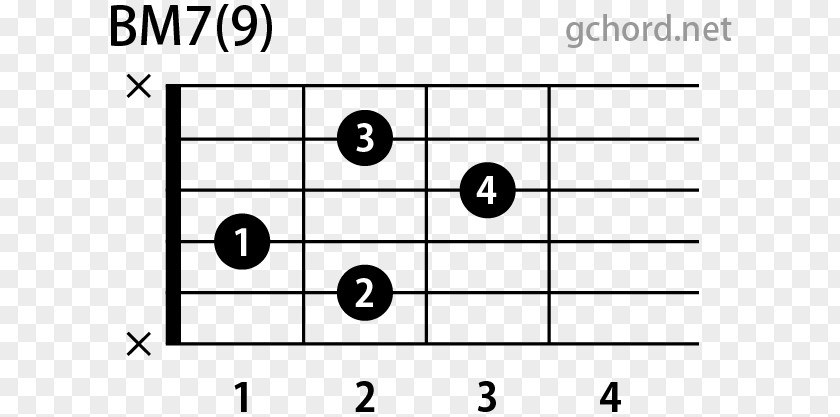 Guitar Chords White Circle Technology Drawing Furniture PNG