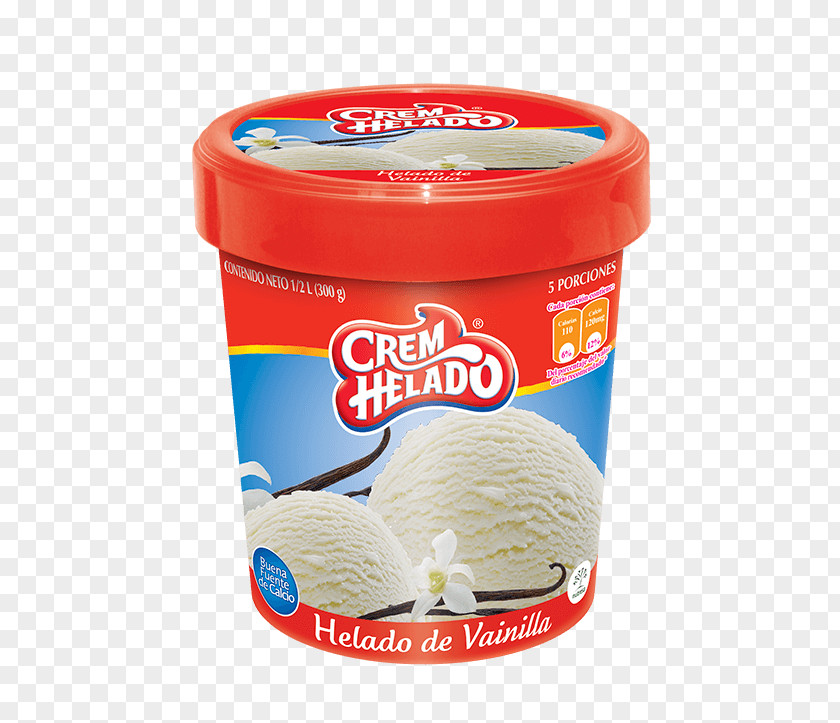 Ice Cream Flavor Dulce De Leche Milk PNG