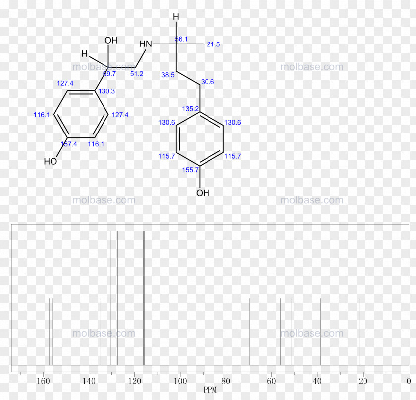 Bhutto Background Product Design Angle Line Diagram PNG