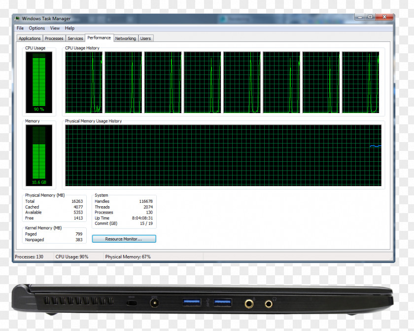 Mobile Memory Task Manager Process CPU Time Thread PNG